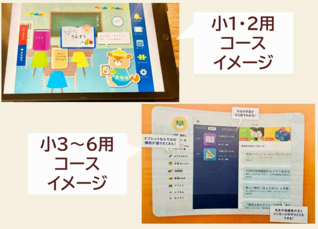 Z会タブレットコースは だめ なのか 評判 口コミを徹底調査 3楽ブログ